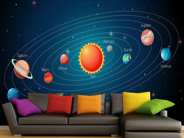 Peel And Stick Full Wall Mural – Solar System Journey Through The Planets For Office, Bedroom, Or Kids’ Room