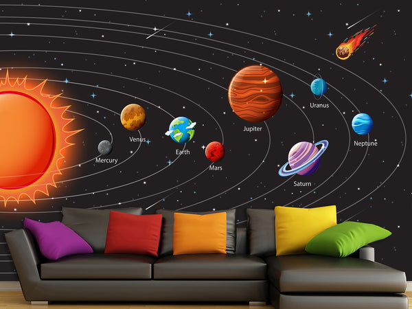 Full Wall Non-Woven Mural – Solar System Wallpaper For Bedroom Or Kids’ Room