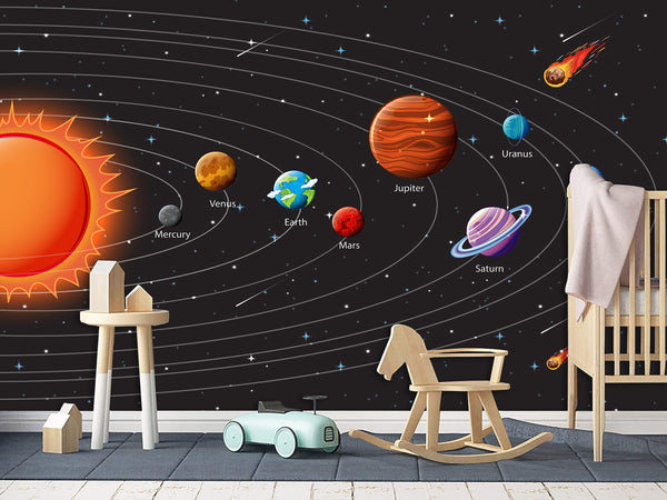 Full Wall Non-Woven Mural – Solar System Wallpaper For Bedroom Or Kids’ Room
