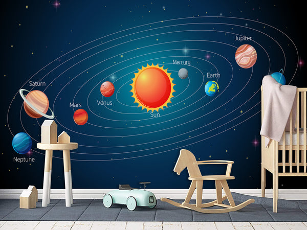 Peel And Stick Full Wall Mural – Solar System Journey Through The Planets For Office, Bedroom, Or Kids’ Room