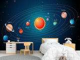 Peel And Stick Full Wall Mural – Solar System Journey Through The Planets For Office, Bedroom, Or Kids’ Room