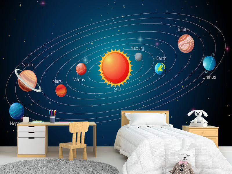 Peel And Stick Full Wall Mural – Solar System Journey Through The Planets For Office, Bedroom, Or Kids’ Room
