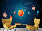 Peel And Stick Full Wall Mural – Solar System Journey Through The Planets For Office, Bedroom, Or Kids’ Room