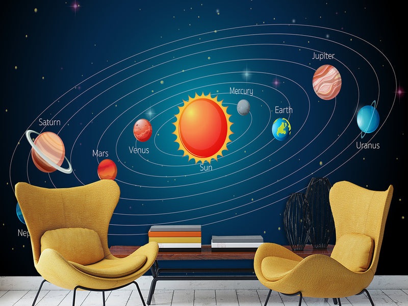 Peel And Stick Full Wall Mural – Solar System Journey Through The Planets For Office, Bedroom, Or Kids’ Room