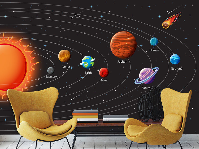 Full Wall Non-Woven Mural – Solar System Wallpaper For Bedroom Or Kids’ Room