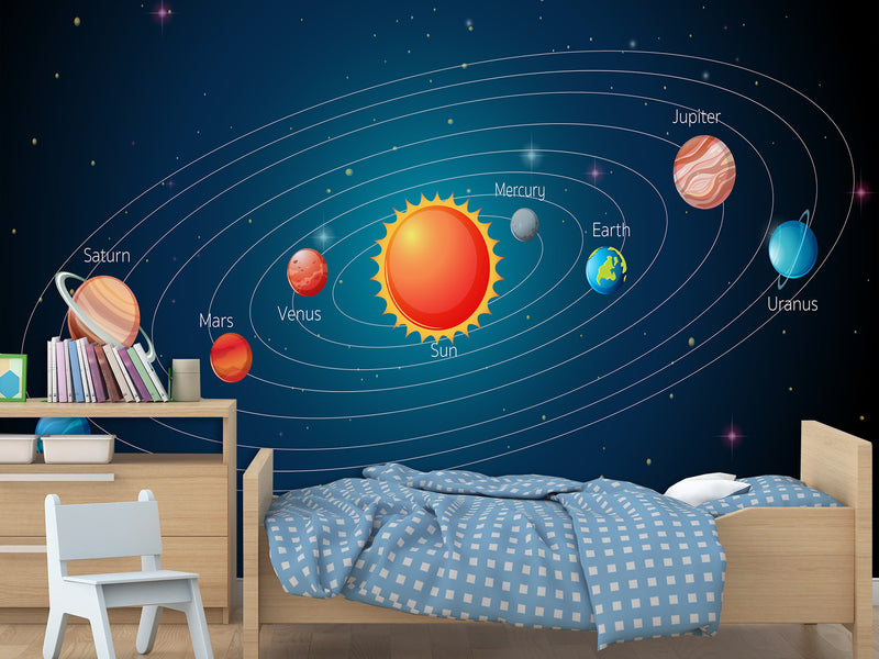 Peel And Stick Full Wall Mural – Solar System Journey Through The Planets For Office, Bedroom, Or Kids’ Room