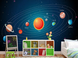 Peel And Stick Full Wall Mural – Solar System Journey Through The Planets For Office, Bedroom, Or Kids’ Room
