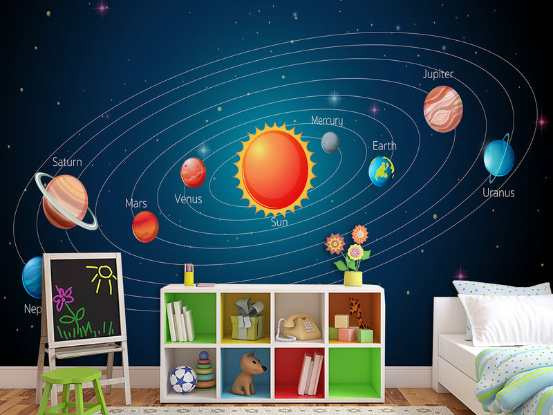 Peel And Stick Full Wall Mural – Solar System Journey Through The Planets For Office, Bedroom, Or Kids’ Room