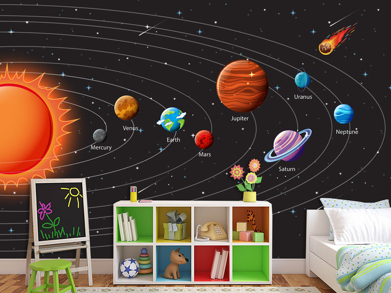 Full Wall Non-Woven Mural – Solar System Wallpaper For Bedroom Or Kids’ Room