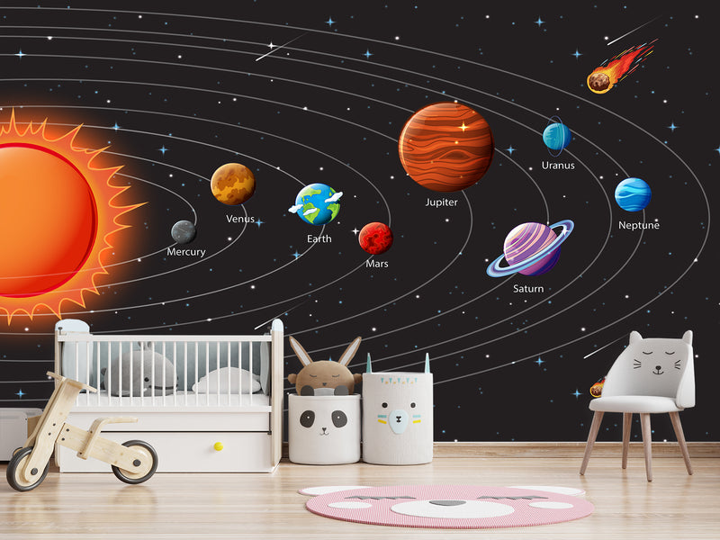 Full Wall Non-Woven Mural – Solar System Wallpaper For Bedroom Or Kids’ Room