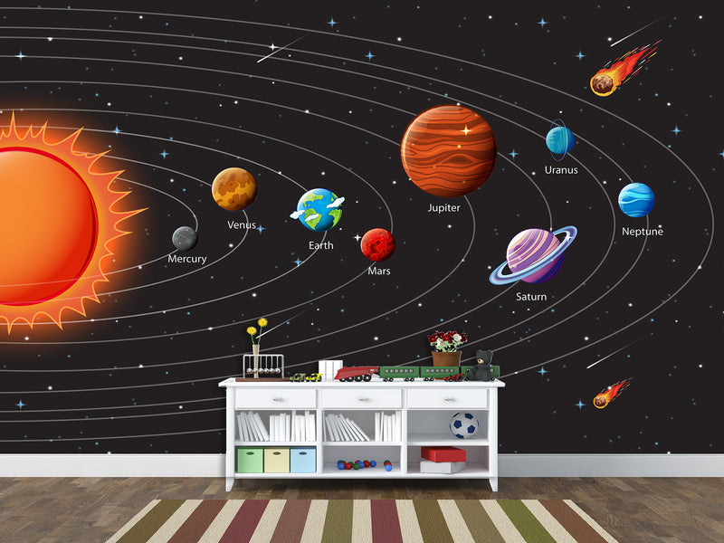 Full Wall Non-Woven Mural – Solar System Wallpaper For Bedroom Or Kids’ Room