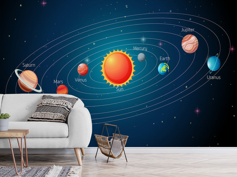 Peel And Stick Full Wall Mural – Solar System Journey Through The Planets For Office, Bedroom, Or Kids’ Room