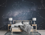 Peel and Stick Wall Mural – Bright Constellation Print Wallpaper for Living Room & Bedroom Ceiling