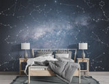 Self-Adhesive Constellation Sky Wall Mural – Starry Galaxy Wallpaper for Living Room and Bedroom Ceiling