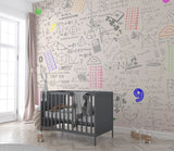 Accent wall Peel and stick wallpaper for kids’ room Bright highlighted formulas Calm background for learning Motivational print Wallpaper for living room or hall ✨